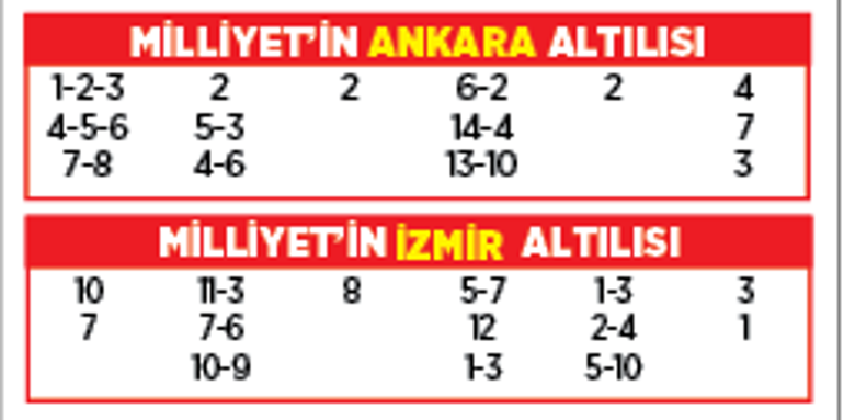 Altılı ganyanda bugün (30 Ekim)