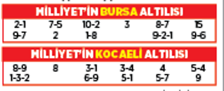 Altılı ganyanda bugün (1 Kasım)