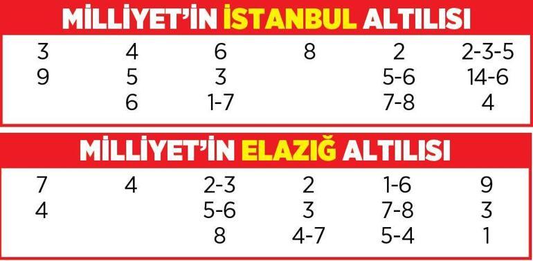 Altılı ganyanda bugün (3 Kasım)