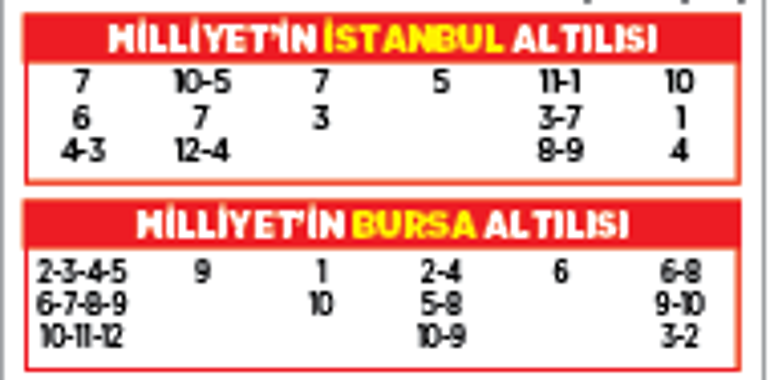Altılı ganyanda bugün (5 Kasım)