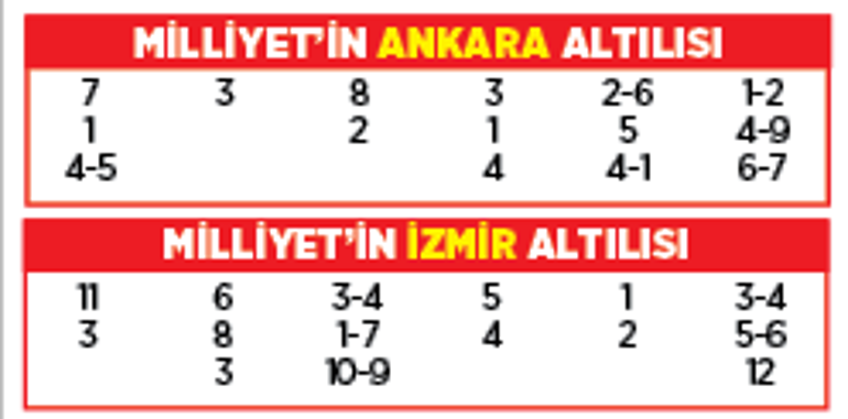Altılı ganyanda bugün (6 Kasım)