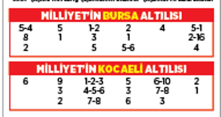 Altılı ganyanda bugün (8 Kasım)