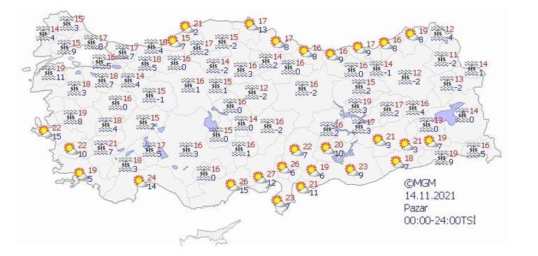 Son dakika: Meteoroloji uyardı: Hafta sonu etkisini gösterecek