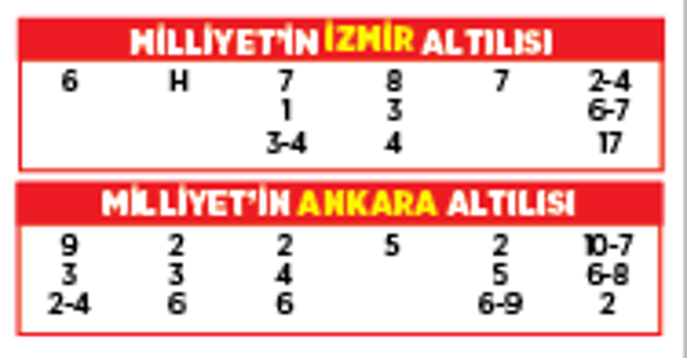 Altılı ganyanda bugün (13 Kasım)