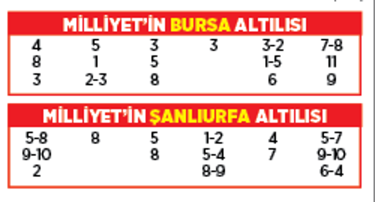 Altılı ganyanda bugün (15 Kasım)