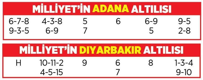 Altılı ganyanda bugün (16 Kasım)