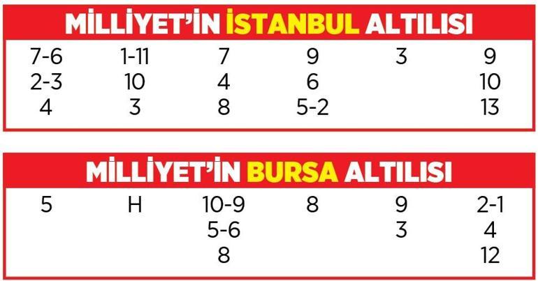Altılı ganyanda bugün (17 Kasım)