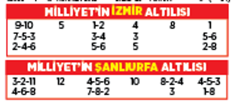 Altılı ganyanda bugün (18 Kasım)
