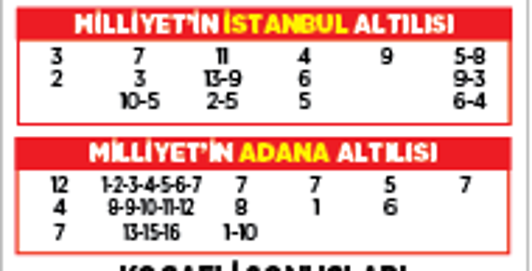 Altılı ganyanda bugün (20 Kasım)