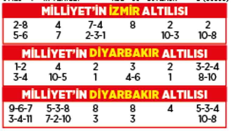 Altılı ganyanda bugün (21 Kasım)