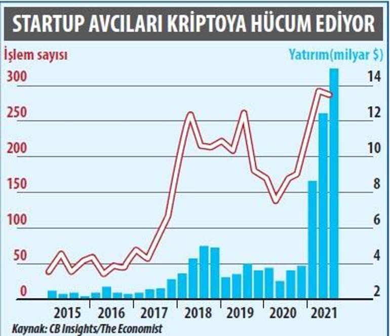 Bütün dünya ‘çıldırmış’ olmalı