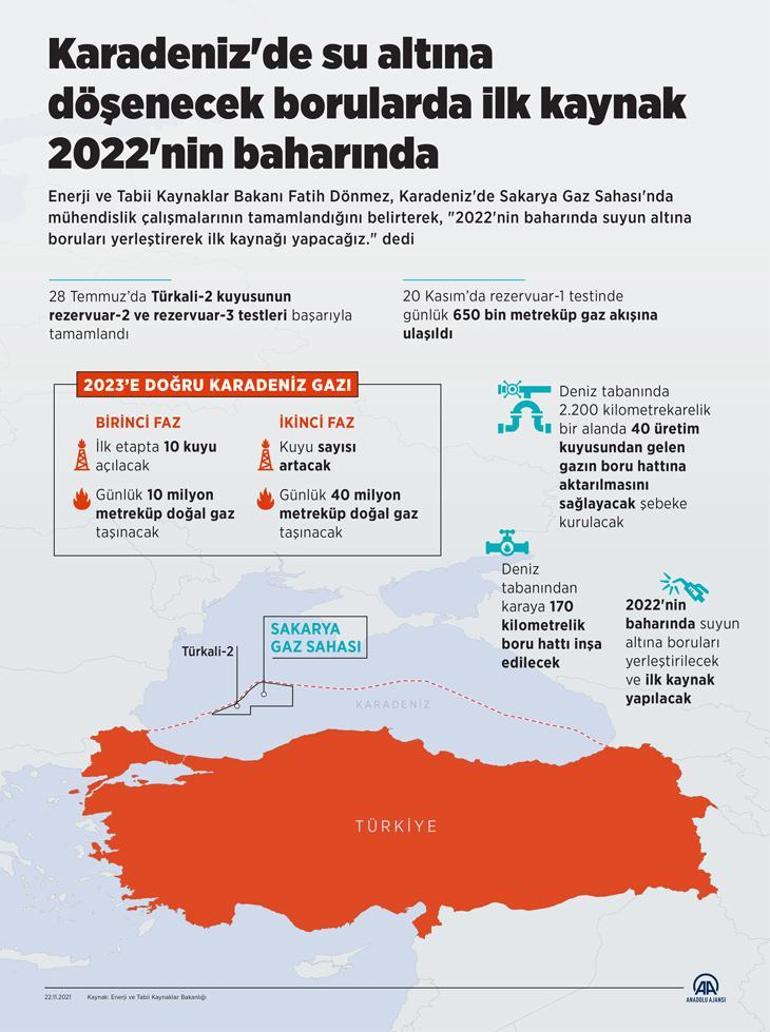 Son dakika: Bakan Dönmezden kış saati açıklaması