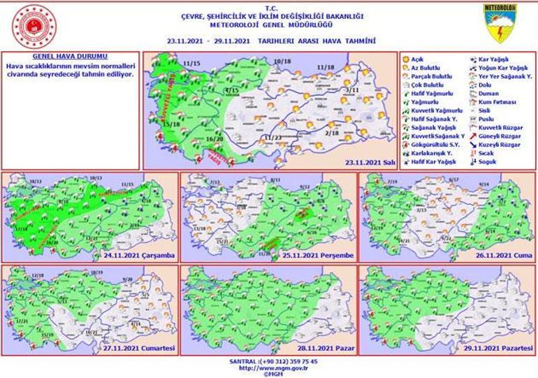 Son dakika... Meteorolojiden İstanbula sarı kodlu uyarı