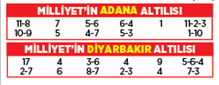 Altılı ganyanda bugün (23 Kasım)