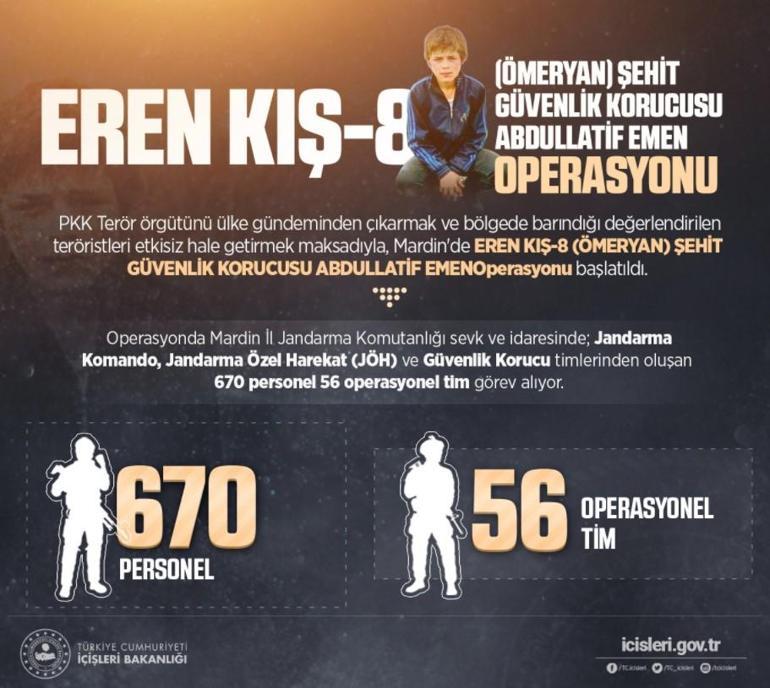 Son dakika... Eren Kış-8 operasyonu başlatıldı