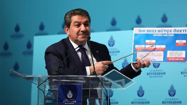 İBBnin 2022 yılı bütçesi kabul edildi
