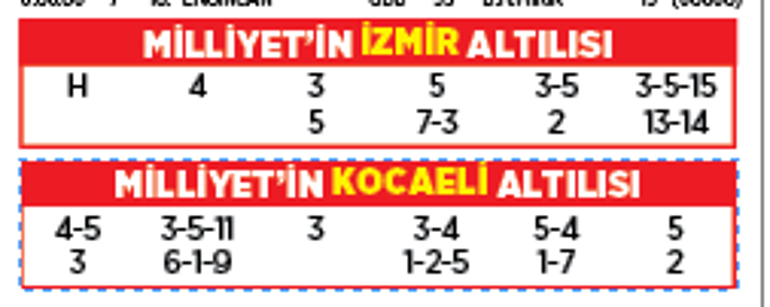 Altılı ganyanda bugün (26 Kasım)
