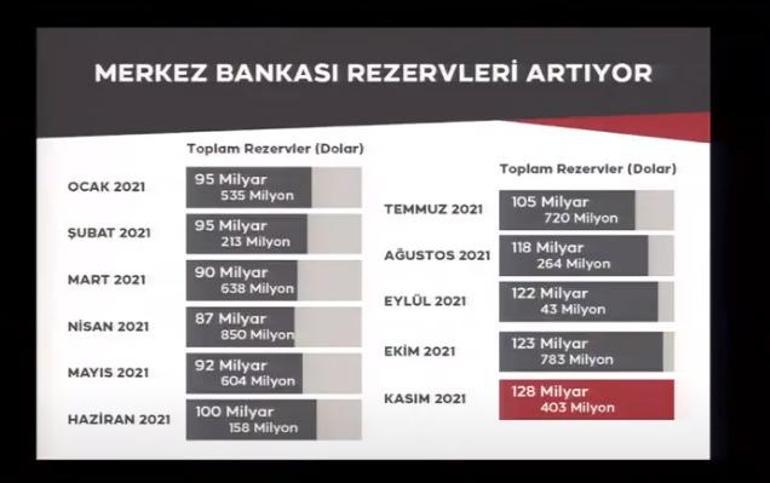 Son dakika haberleri: Erdoğan yeni ekonomi modelini tek tek anlattı: Düşük faizle, üretimi ve ihracatı destekleyeceğiz