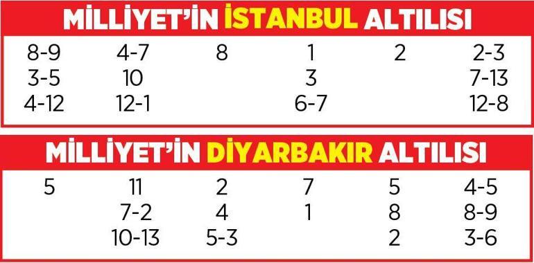 Altılı ganyanda bugün (1 Aralık)