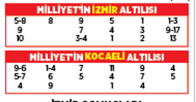 Altılı ganyanda bugün (3 Aralık)