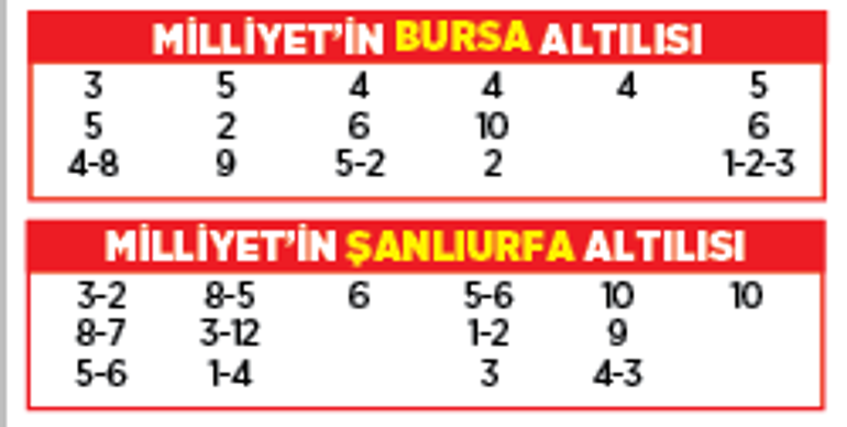 Altılı ganyanda bugün (6 Aralık)
