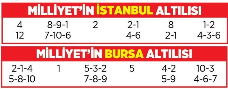 Altılı ganyanda bugün (8 Aralık)