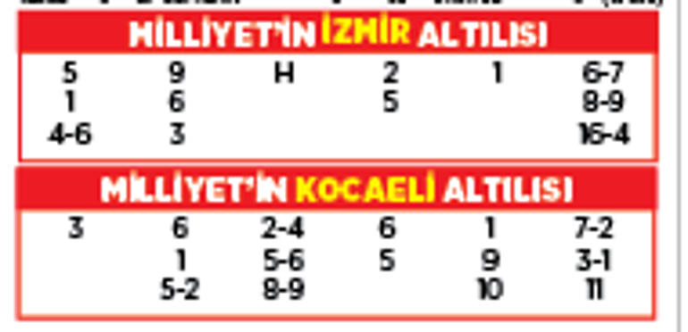 Altılı ganyanda bugün (10 Aralık)