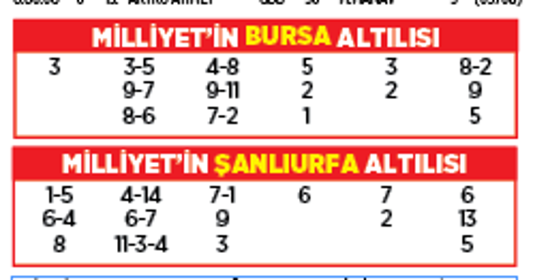 Altılı ganyanda bugün (13 Aralık)