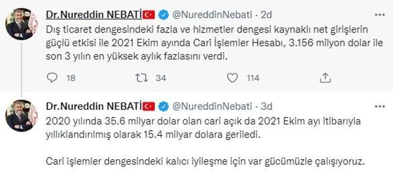 Son dakika: Bakan Nureddin Nebatiden cari işlemler hesabı açıklaması
