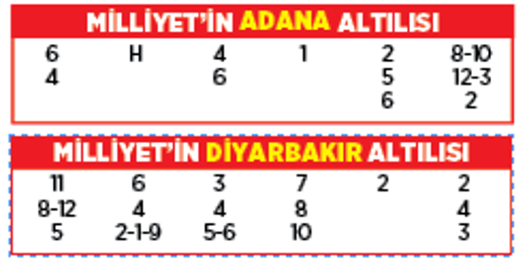 Altılı ganyanda bugün (14 Aralık)