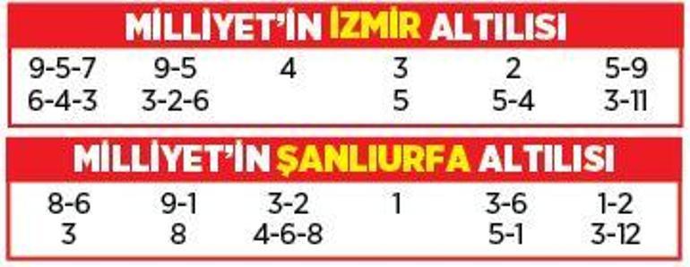 Altılı ganyanda bugün (16 Aralık)