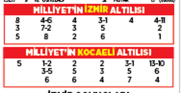 Altılı ganyanda bugün (17 Aralık)