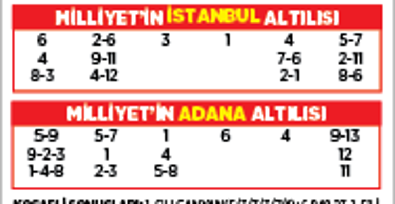 Altılı ganyanda bugün (18 Aralık)