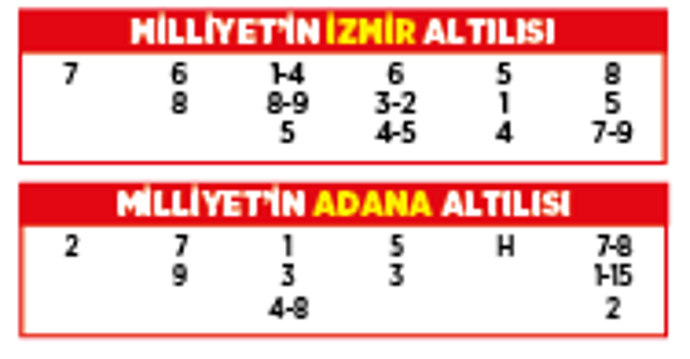 Altılı ganyanda bugün (19 Aralık)