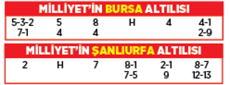 Altılı ganyanda bugün (20 Aralık)