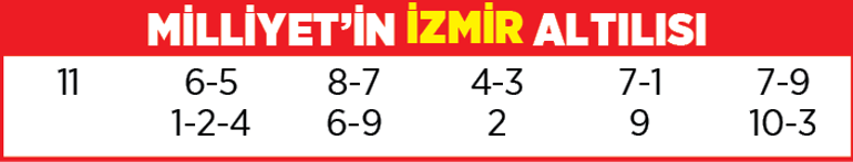 Yarış rehberi (23 Aralık 2021)