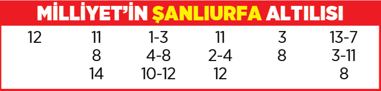 Yarış rehberi (23 Aralık 2021)