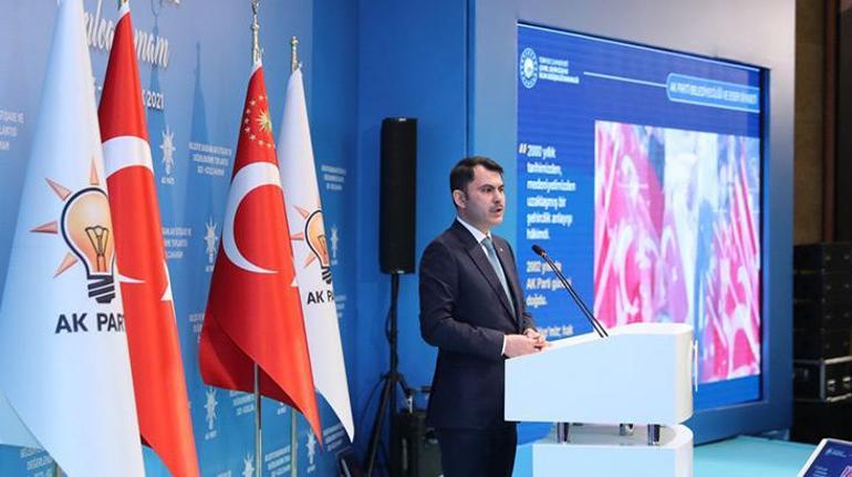 Bakan Kurum’dan belediyelere Yeşil Kalkınma çağrısı