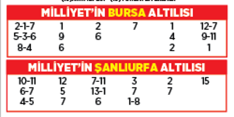Altılı ganyanda bugün (27 Aralık)