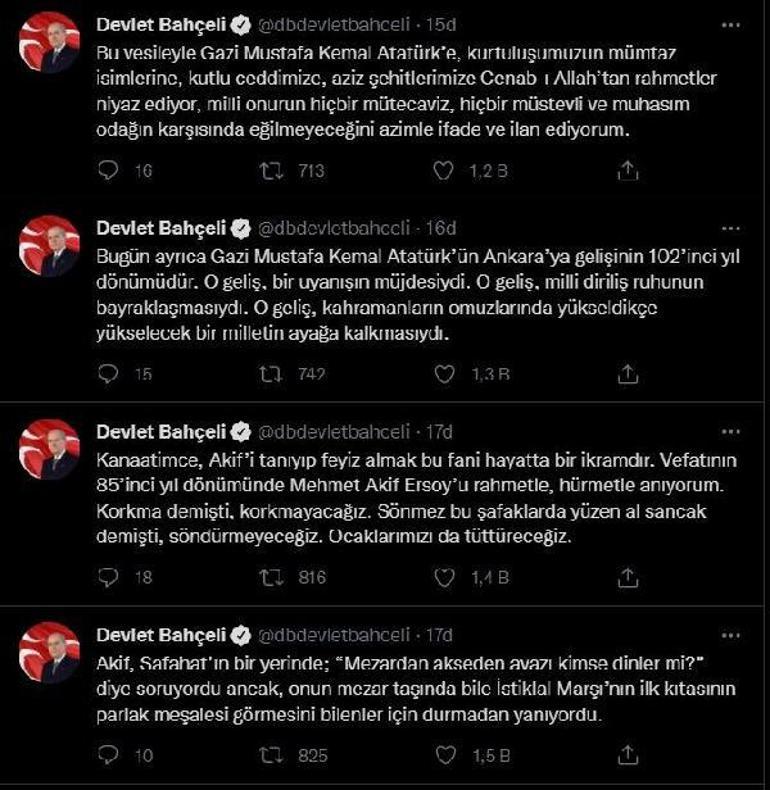 MHP lideri Bahçeli, Mehmet Akif Ersoyu andı