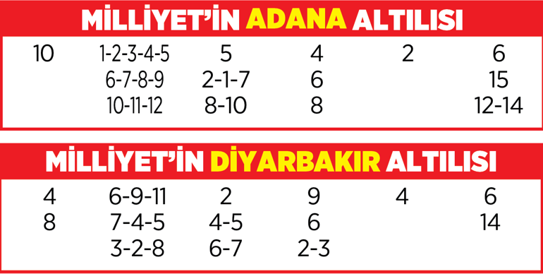 Altılı ganyanda bugün (28 Aralık)