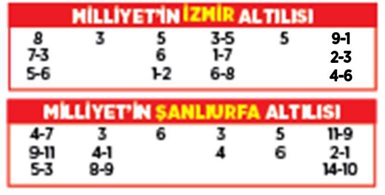 Altılı ganyanda bugün (30 Aralık)