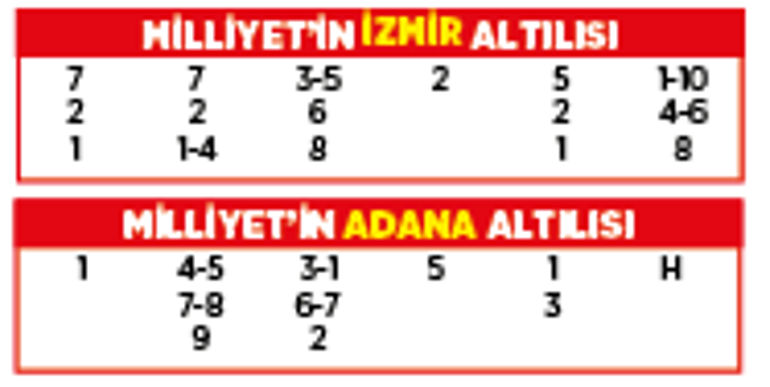 Altılı ganyanda bugün (2 Ocak)