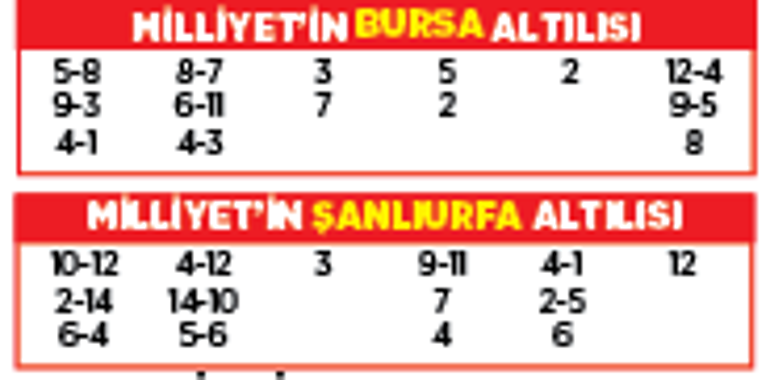 Altılı ganyanda bugün (3 Ocak 2022)