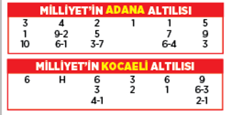 Altılı ganyanda bugün (4 Ocak)