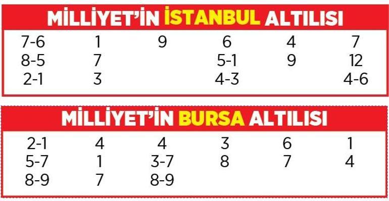 Altılı ganyanda bugün (5 Ocak)