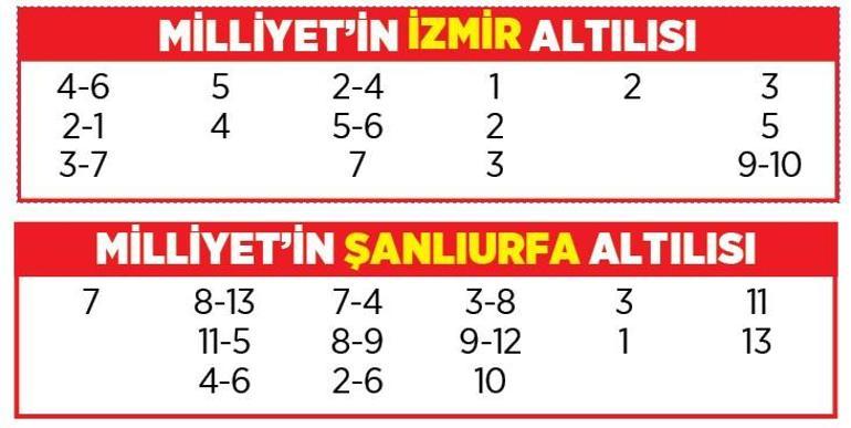 Altılı ganyandan bugün (6 Ocak)