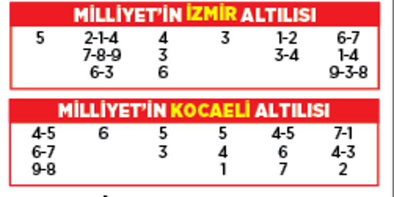 Altılı ganyanda bugün (7 Ocak)