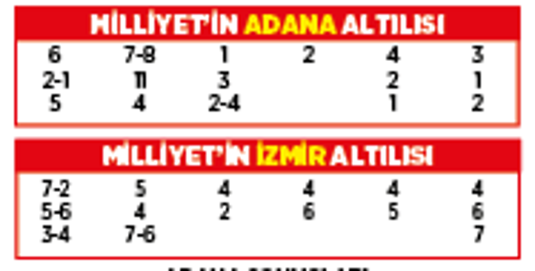 Altılı ganyanda bugün (9 Ocak)