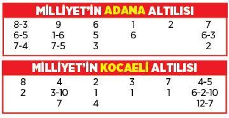 Altılı ganyanda bugün (11 Ocak)